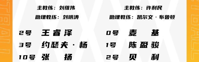 开云体育app-青岛VS北京大名单：基诺内斯将迎首秀 麦基&amp;周琦出战 范子铭轮休